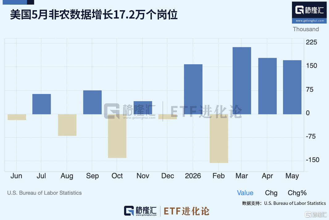 西班牙27脚射门0进球,最大赢家却是皇马?